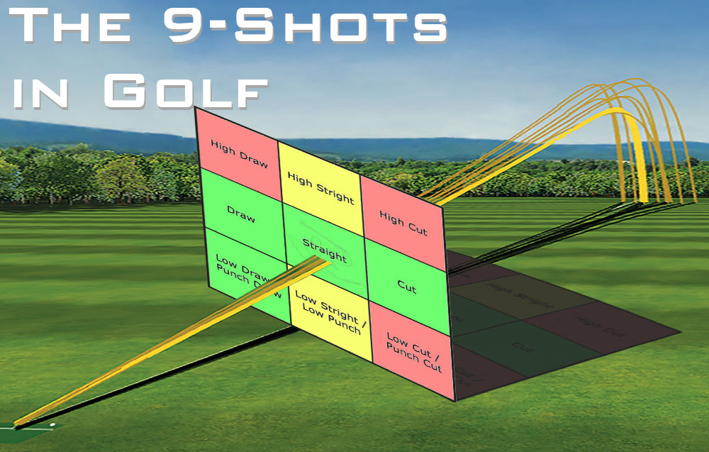 What is a Golf Cut Shot: Master This Skill for Lower Scores