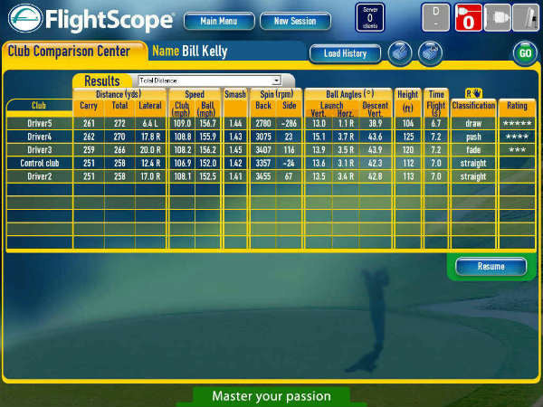FlightScope - Club Comparison Chart