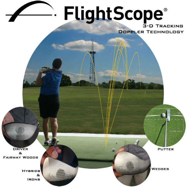 Full Bag Fitting - Impact Photos